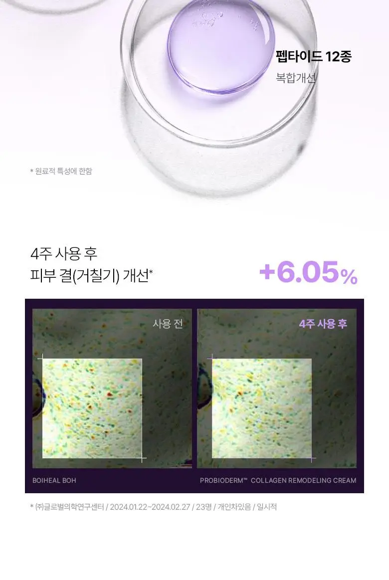 [모공고민|화잘먹] 바이오힐보 프로바이오덤 콜라겐 리모델링 크림 [단품/증정기획] 상세페이지 25